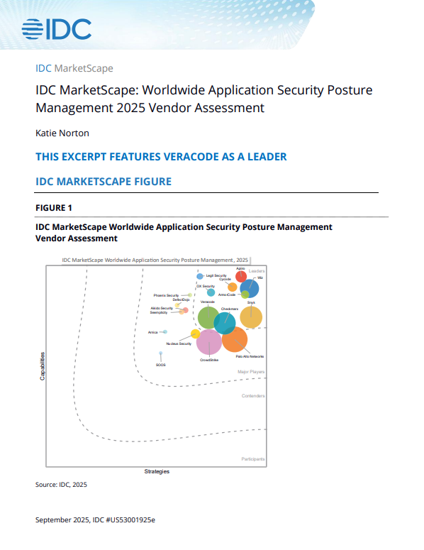 2025 IDC MarketScape for ASPM
