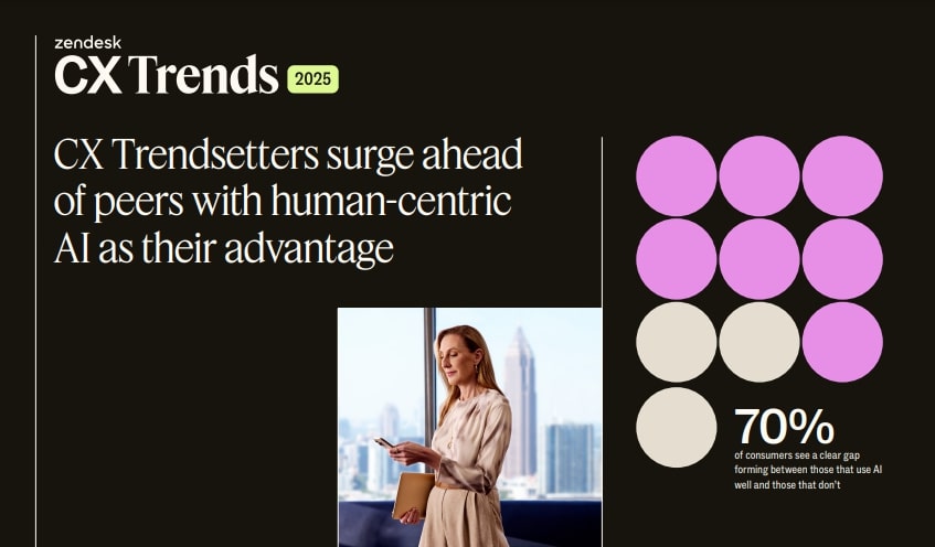CX Trends 2025 Landing Page