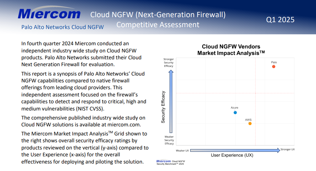 MIERCOM REPORT Cloud NGFW is the leader
