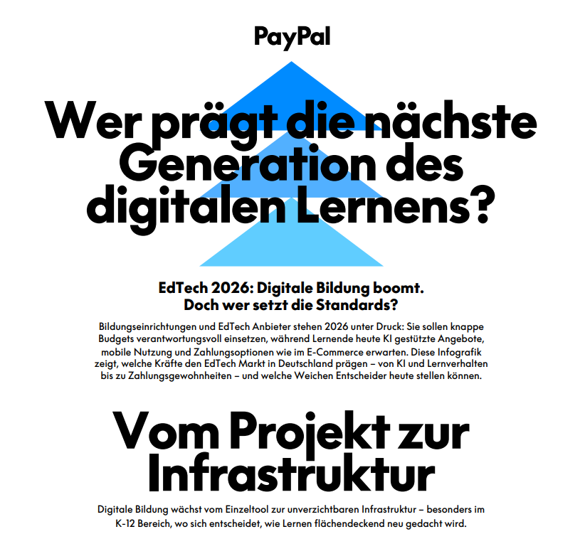 PayPal EdTech infographic