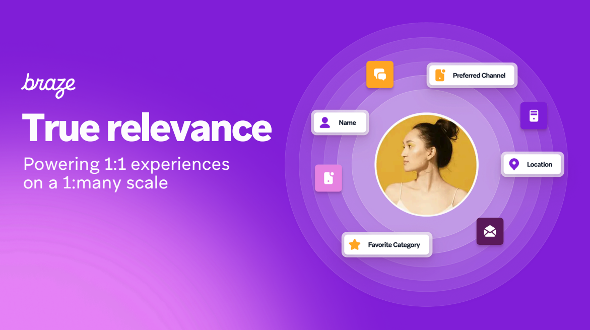 Personalization Guide
