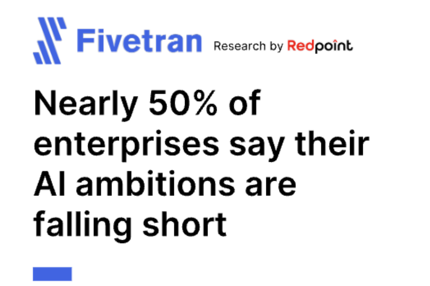 Report: AI Data Readiness