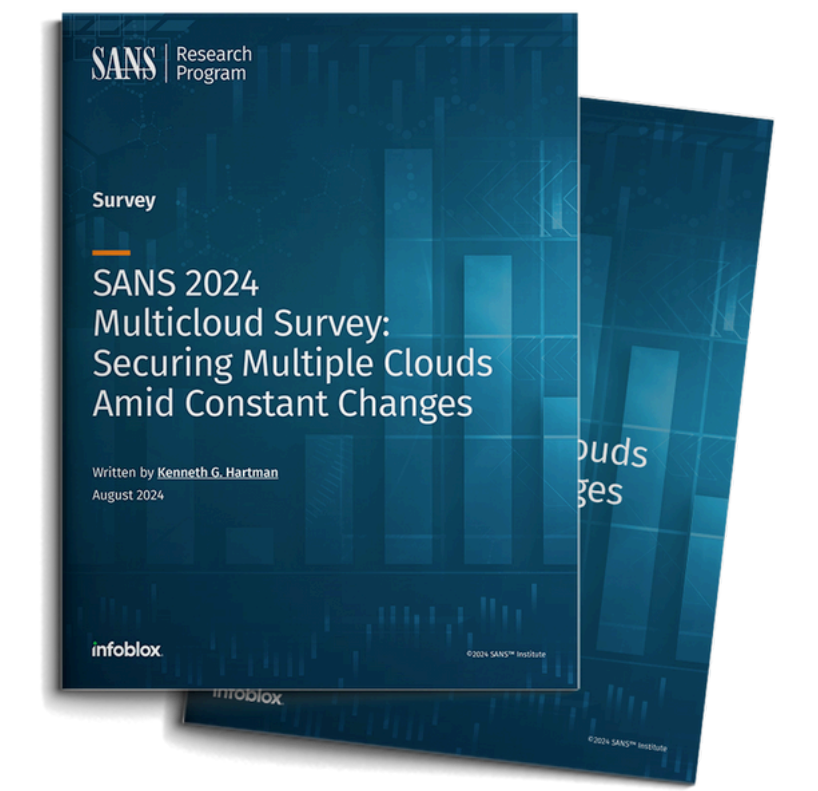 SANS Multicloud Survey 2024