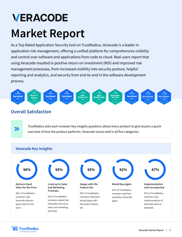 Veracode Market Report by TrustRadius